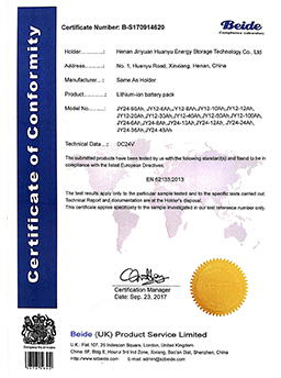 CE Certificate