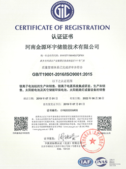 Quality Management System Certification